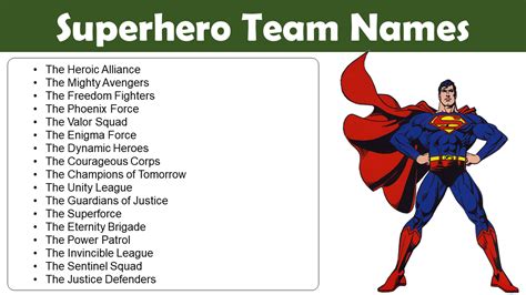 Superhero Team Names: Cool, Classic, Funny and Marvel - Pet Names Vocab