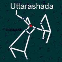 Uttarashada Nakshatra,uttarashada nakshatra female,uttarashada nakshatra male,uttarashada ...