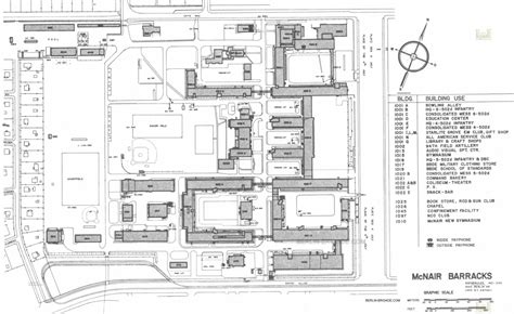 McNair Barracks - Alchetron, The Free Social Encyclopedia