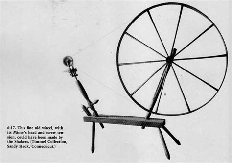 Spinning wheel parts? | Antiques Board