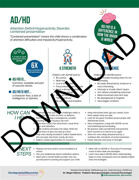 ADHD, Combined Presentation Infographic — Developmental Discoveries