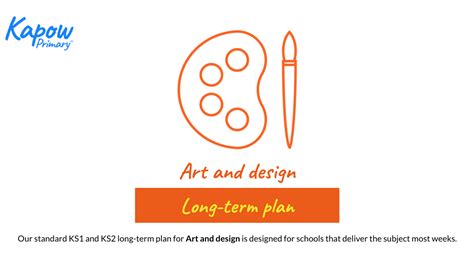 KS2 Art & Design Scheme of Work and Lesson Plans | Kapow Primary