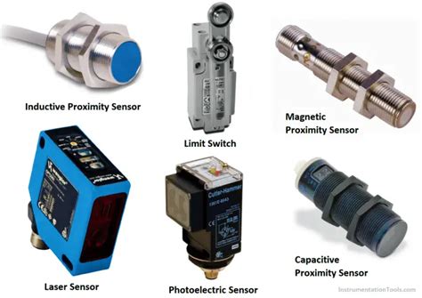 Sensors Handbook - Industrial Sensors Practical Guide