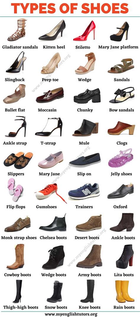 different types of shoes are shown in this poster, with the names and description below