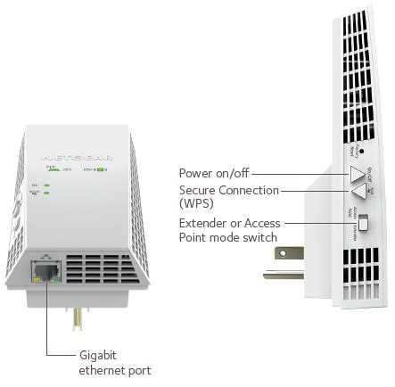 Netgear EAX11 Setup | AX1600 setup | by Mywifiext | Medium