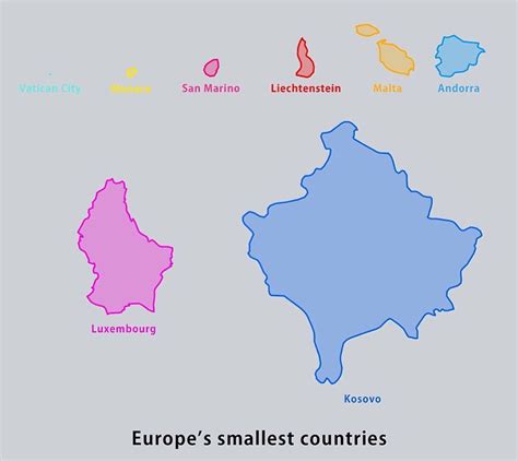 Europe's smallest countries [1017 × 907] : MapPorn