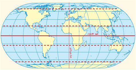 خطوط الطول و دوائر العرض | المرسال