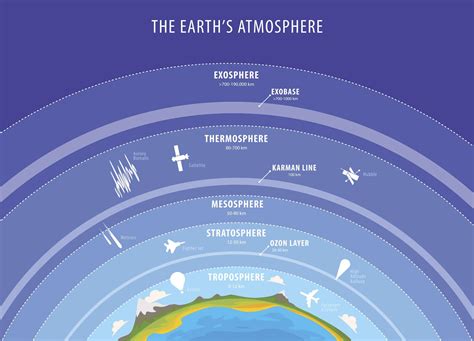 ¿Qué son las tormentas geomagnéticas? Análisis e impactos de la meteorología espacial