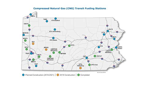 Compressed Natural Gas Fueling Stations