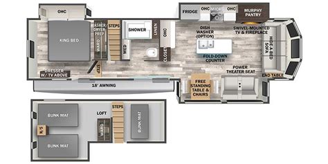 2023 Forest River Cedar Creek Cottage 40CDL Destination Trailer Specs