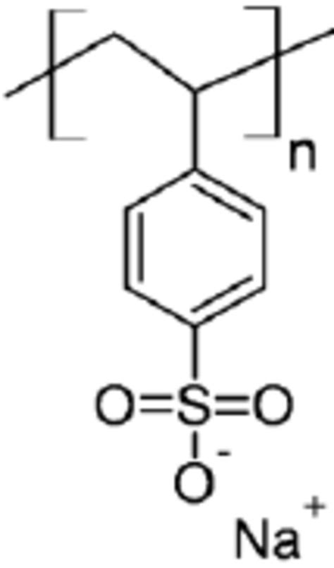 Chemical structure of Sodium polystyrene sulfonate (NaPSS). | Download ...