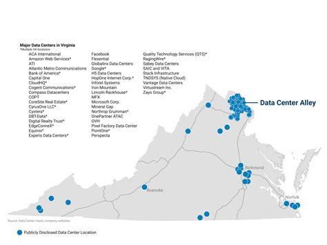 Ashburn, VA- An Unexpected Data Center Nerve Center | Foreman Pro Cleaning