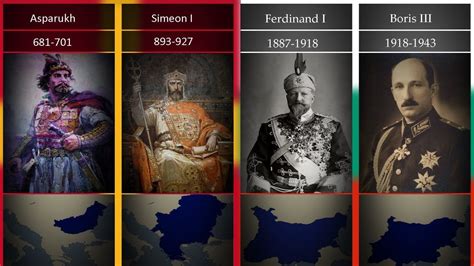 Timeline Of The Rulers Of Bulgaria | Ruler, Timeline, Bulgaria