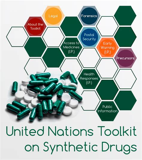 UN Toolkit on Synthetic Drugs