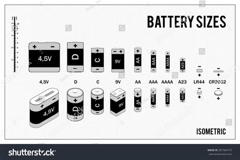 Types Batteries Real Size Isometric Icons Stock Vector (Royalty Free ...