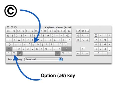 Where on ms word for mac is insert symbol - lasopacargo