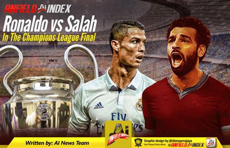 Ronaldo vs Salah - In The Champions League Final