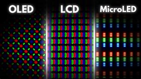 LCD vs OLED vs MicroLED | WordlessTech