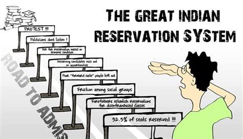 Caste Based Reservation System (Part-2) | Wrytin