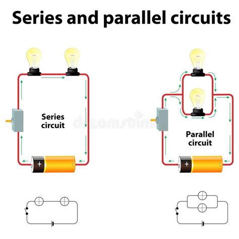 Difference Between Series and Parallel Circuits - MelaniecelWiggins