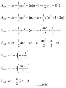 Mathematical Derivation of Equation of Motion Class 9 | PW