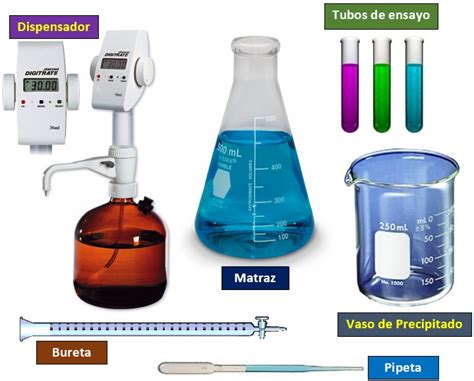 "Recopilacion y reporte de trabajo experimental": Medición de volúmenes: Exactitud y precisión