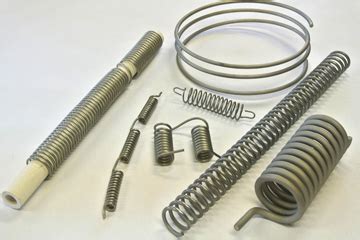 Coil Heating Elements for Industrial Application