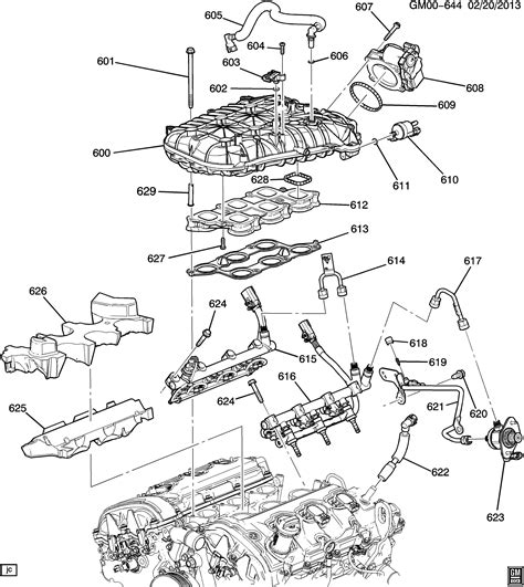 GMC ENGINE ASM-3.6L V6 PART 6 INTAKE MANIFOLD & RELATED PARTS