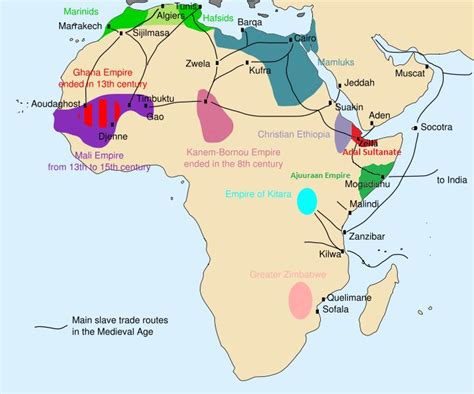 Slave trade routes in Africa | Civil Rights | Pinterest