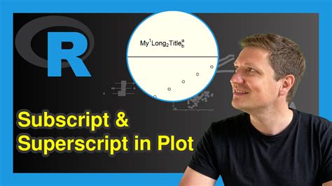 Add Superscript & Subscript to Plot in R (3 Examples) | Draw Power of 2