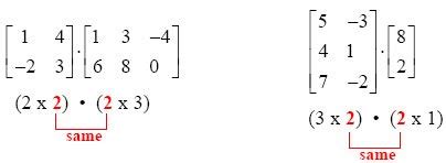 Matrix Multiplication Made Easy