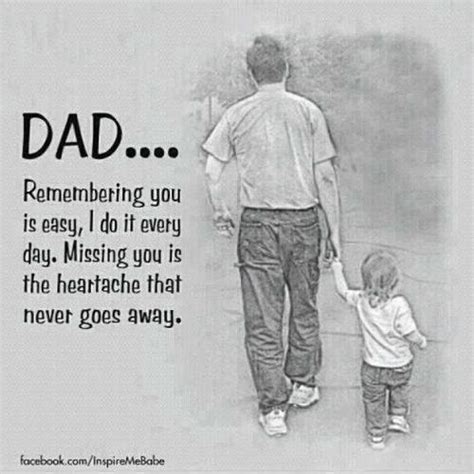 Death Missing You Dad Quotes. QuotesGram