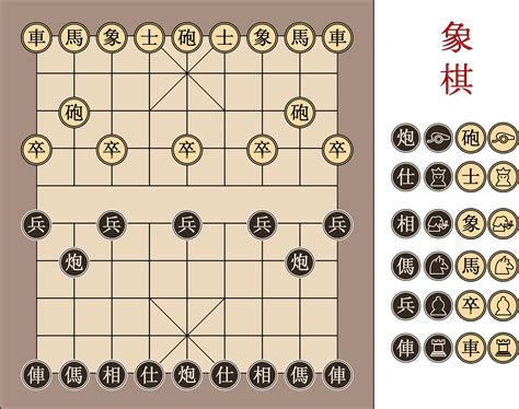 Learn How to Play Chinese Chess