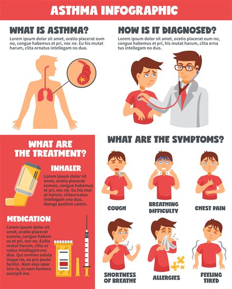 Asthma Symptoms Illnesses Infographics 481276 Vector Art at Vecteezy