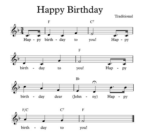 Happy Birthday Song Download - Birthday MP3 List 2024