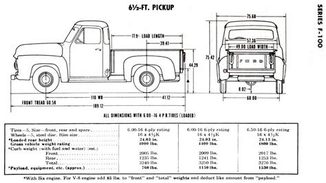 Truck bed Measurements- - Ford Truck Enthusiasts Forums