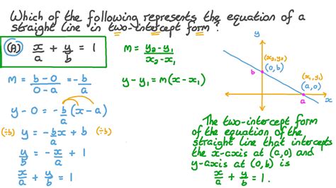 Question Video: Determining the Equation of a Straight Line in Two ...