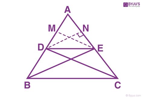 Maths Theorems List and Important Class 10 Maths Theorems (With Proofs)