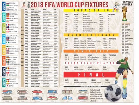 2018 FIFA World Cup Football Fixtures | The Daily Star