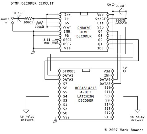 outputs for dtmf decoder ic?