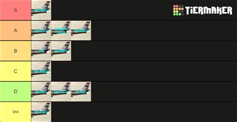 Eminem - Kamikaze Songs Tier List (Community Rankings) - TierMaker