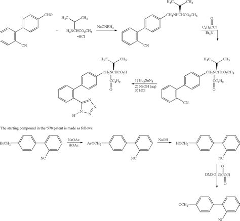 VALSARTAN – Drug Approvals International