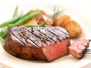 Steak And Eggs Diet Results - What Can YOU Expect? - Ignore Limits