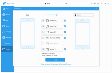 Top 2 Easiest Methods to Sync iPhone with iPad Pro/Air/mini