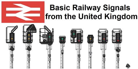 Basic Railway Signals in the UK | (view in original size) | Flickr