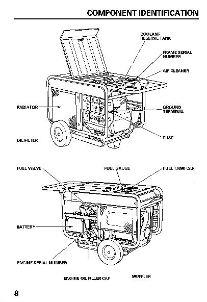 Honda Generator ES6500 Owners Manual