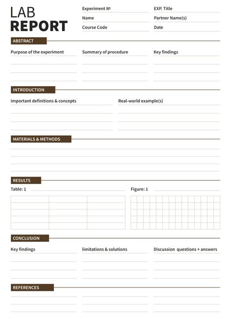 Scientific Experiment Template