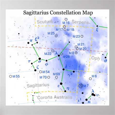 Astrological Sagittarius Zodiac Constellation Map Poster | Zazzle