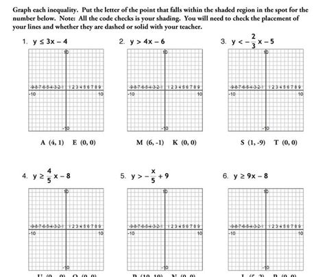 Graphing Linear Equations Worksheet - Graphing Lines In Standard Form ...