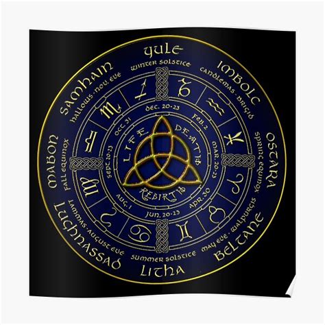 "Pagan wheel of the year" Poster for Sale by beauravn | Redbubble